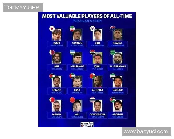 足球明星巅峰时刻回顾与排名揭晓最强球员的荣耀与成就